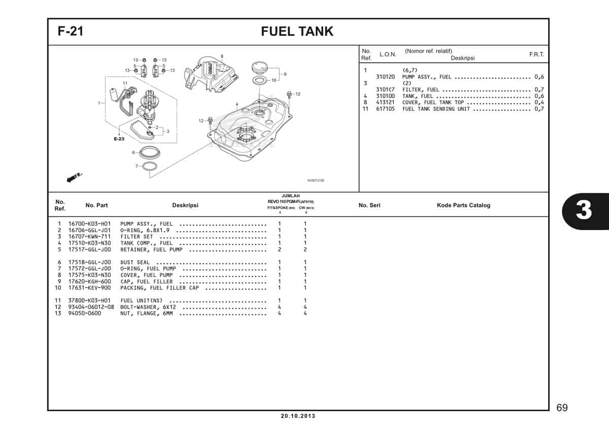  F21 Fuel Tank