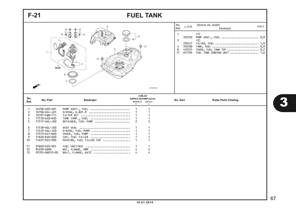  F21 Fuel Tank