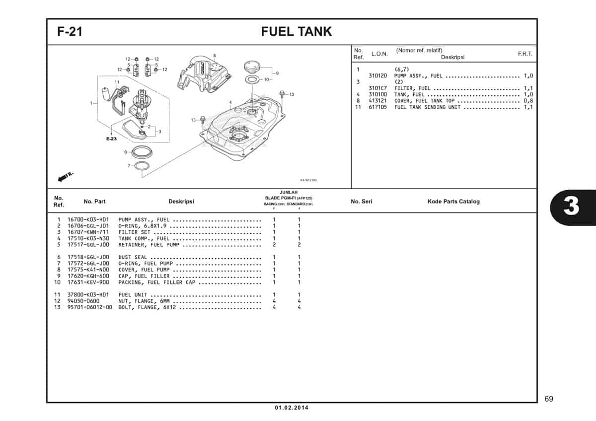  F21 Fuel Tank Katalog Blade K47