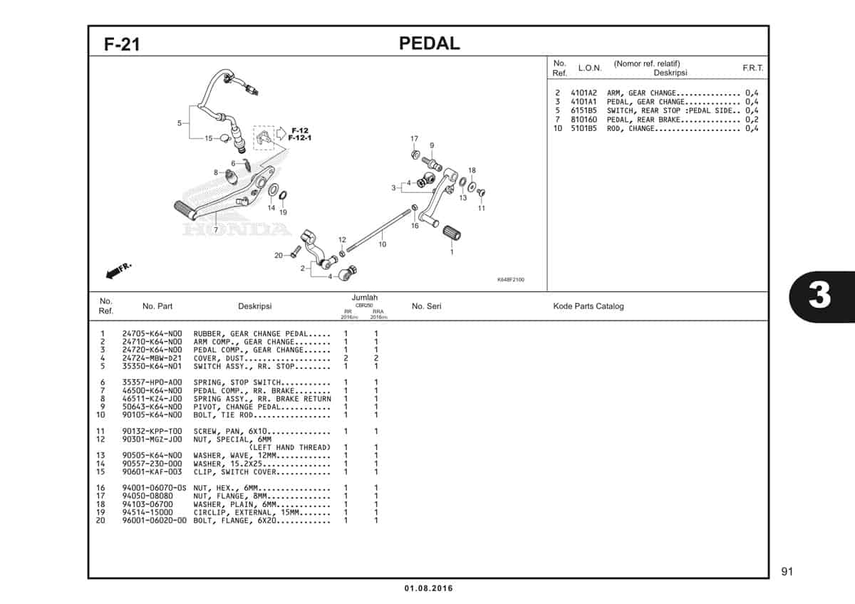 F21 Pedal