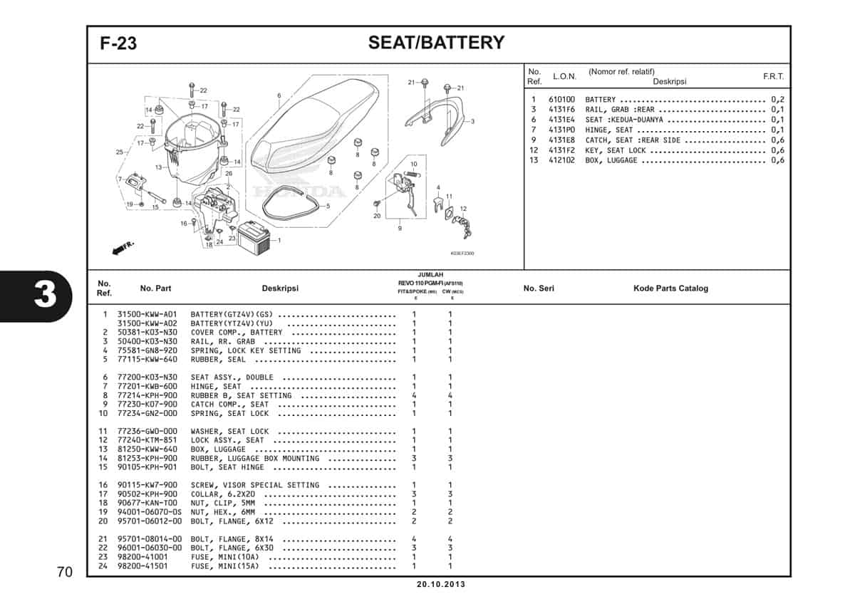  F23 Seat Battery 1