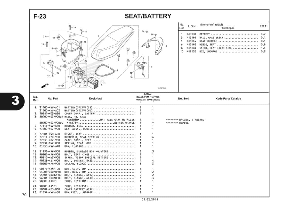  F23 Seat Battery Katalog Blade K47