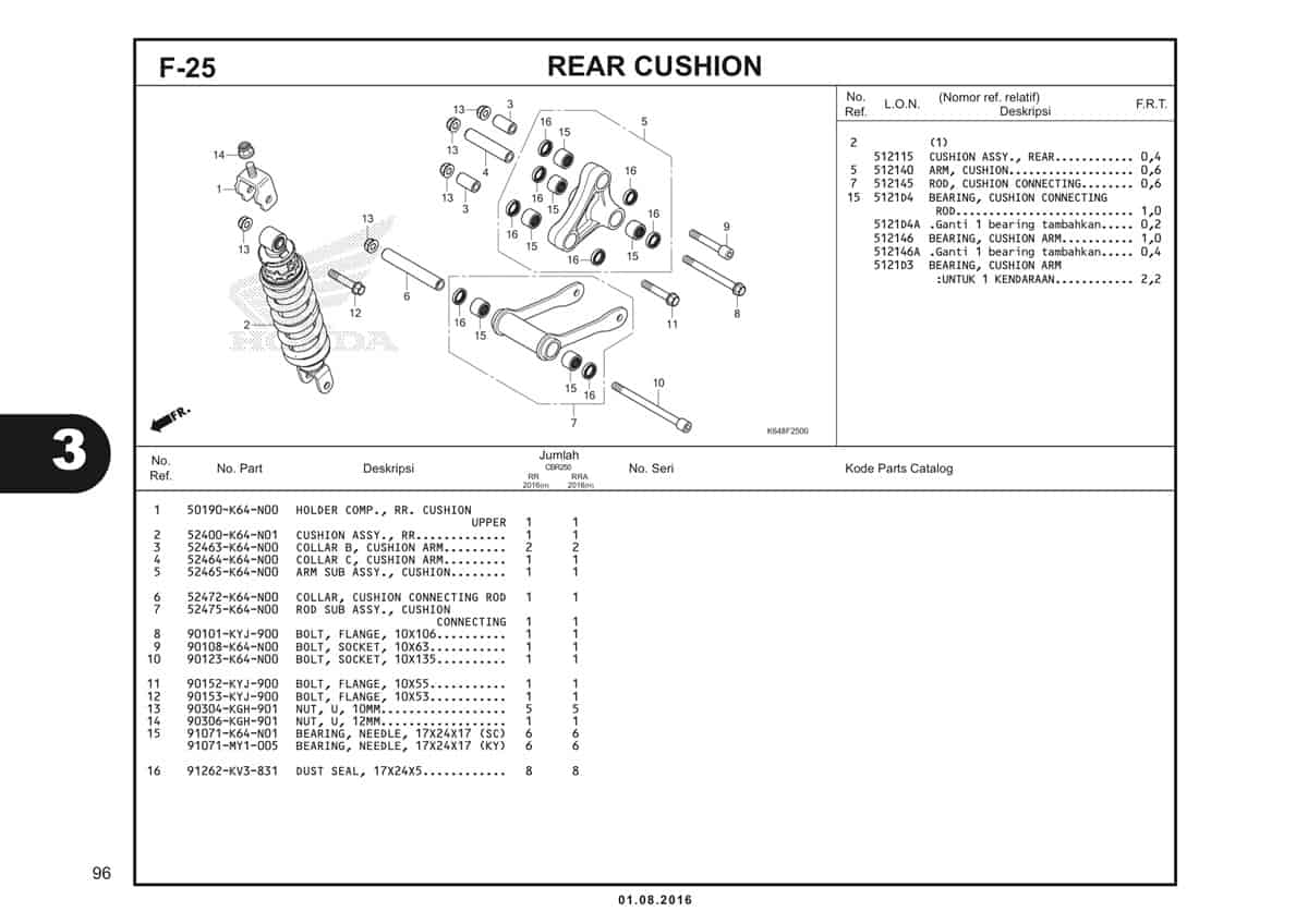  F25 Rear Cushion