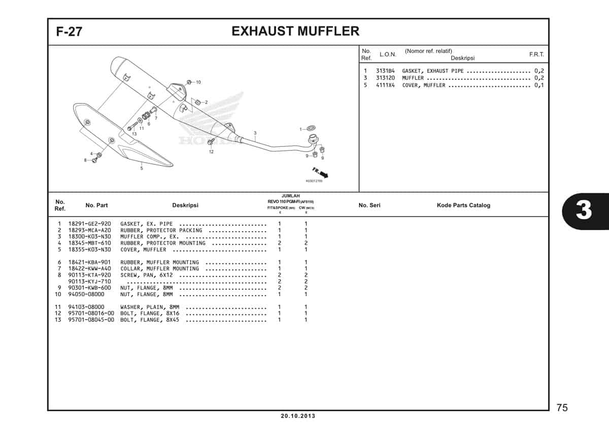  F27 Exhaust Muffler