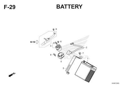 F29 Battery Thumb