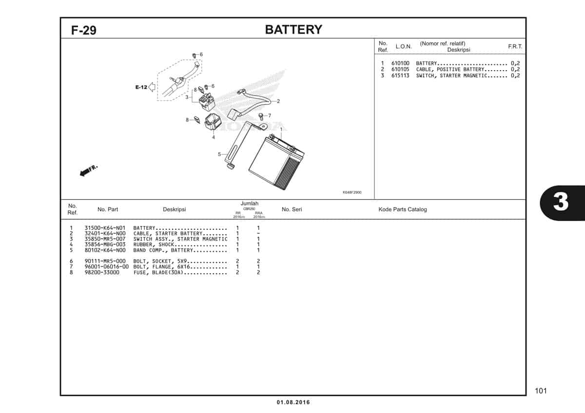  F29 Battery