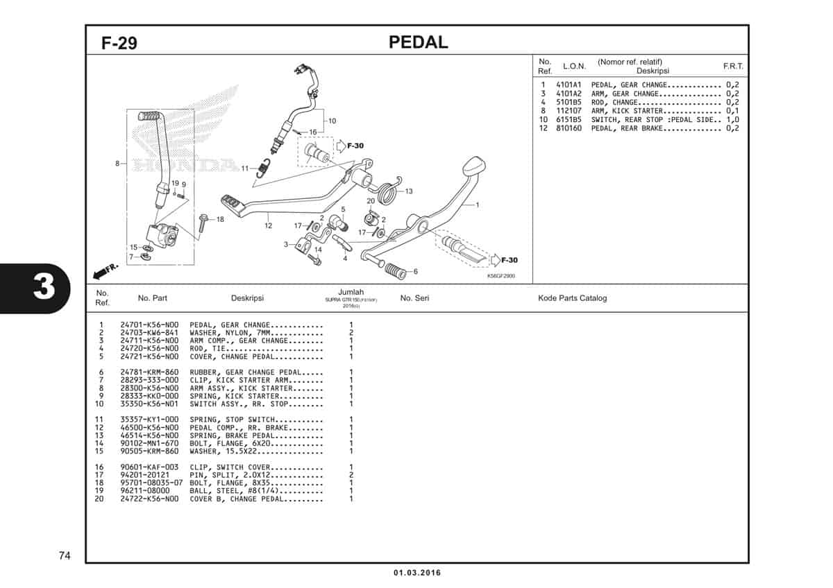  F29 Pedal