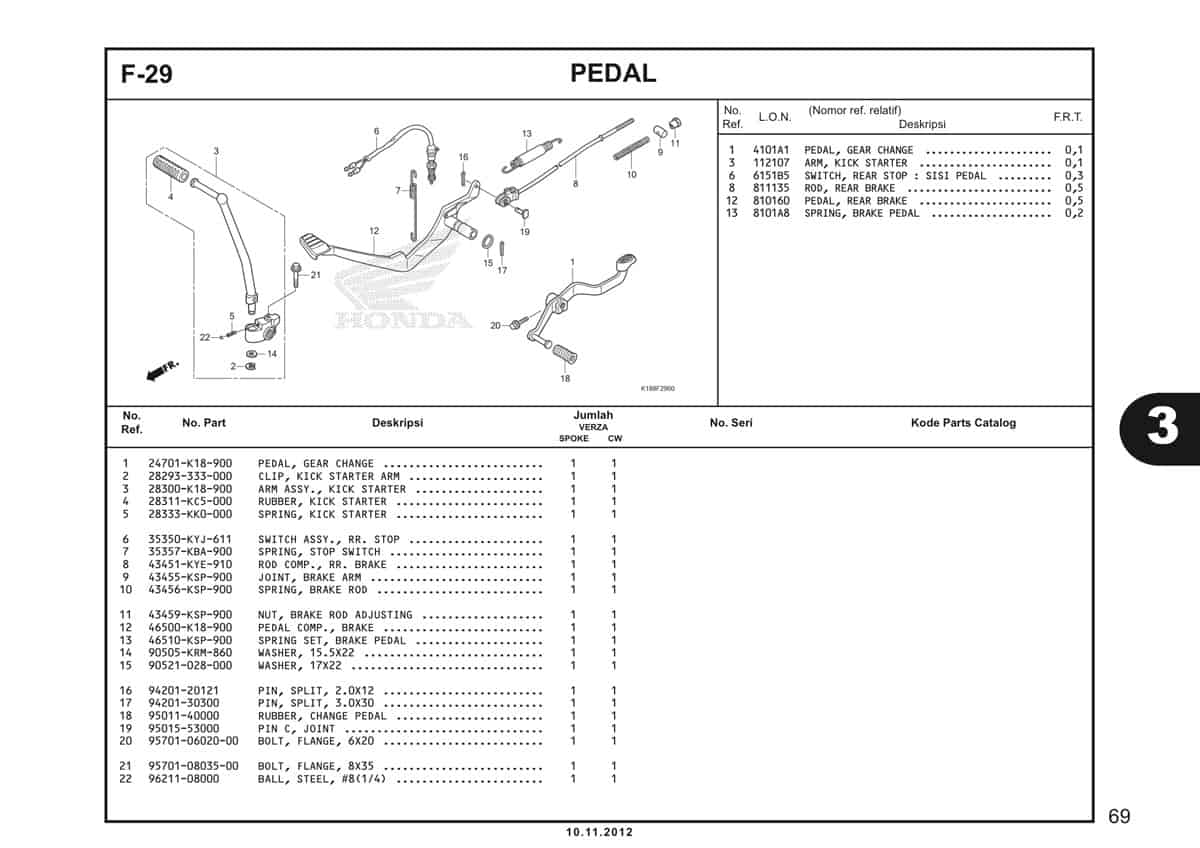  F29 Pedal