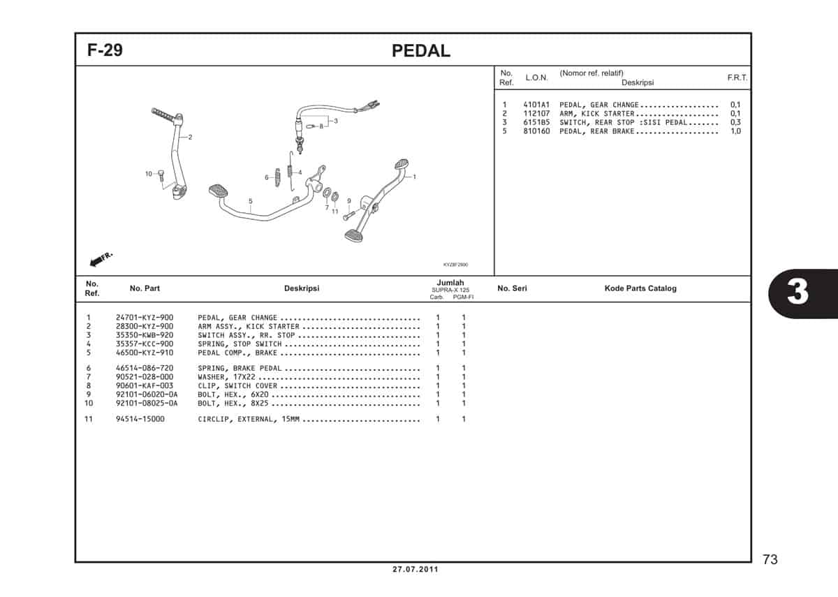  F29 Pedal