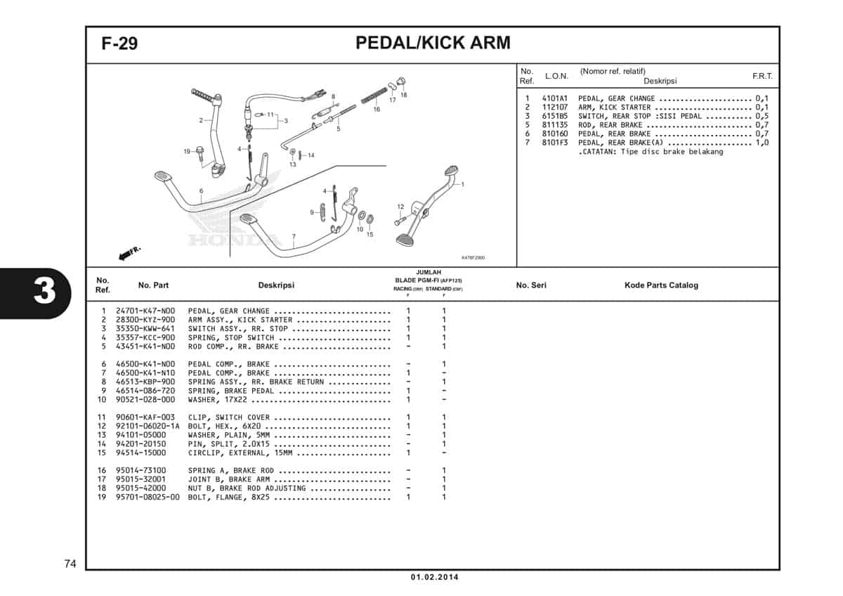  F29 Pedal Kick Arm Katalog Blade K47