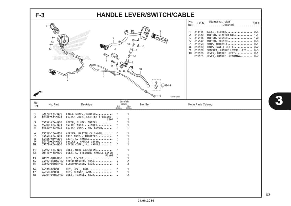  F3 Handle Lever Switch Cable