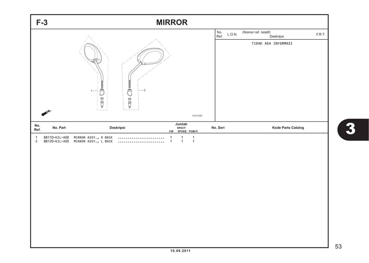  F3 Mirror