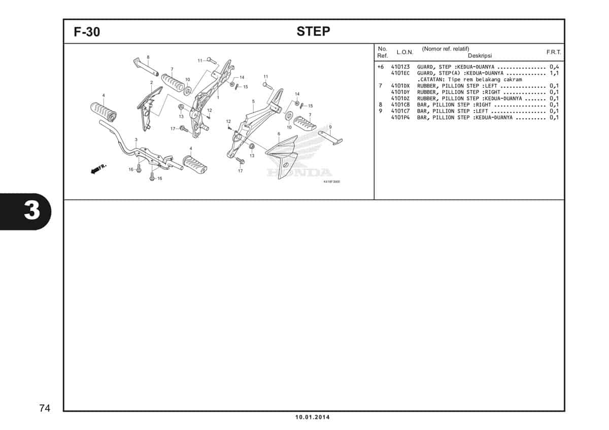  F30 Step 2