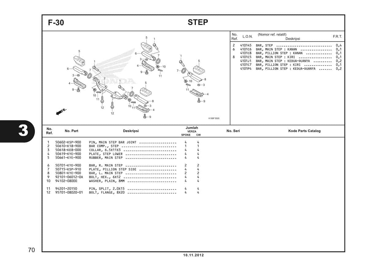  F30 Step