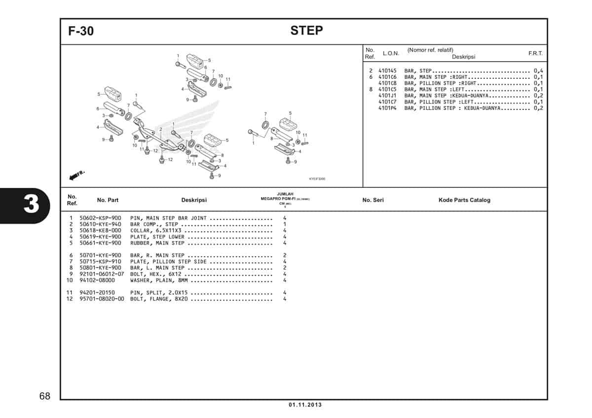  F30 Step