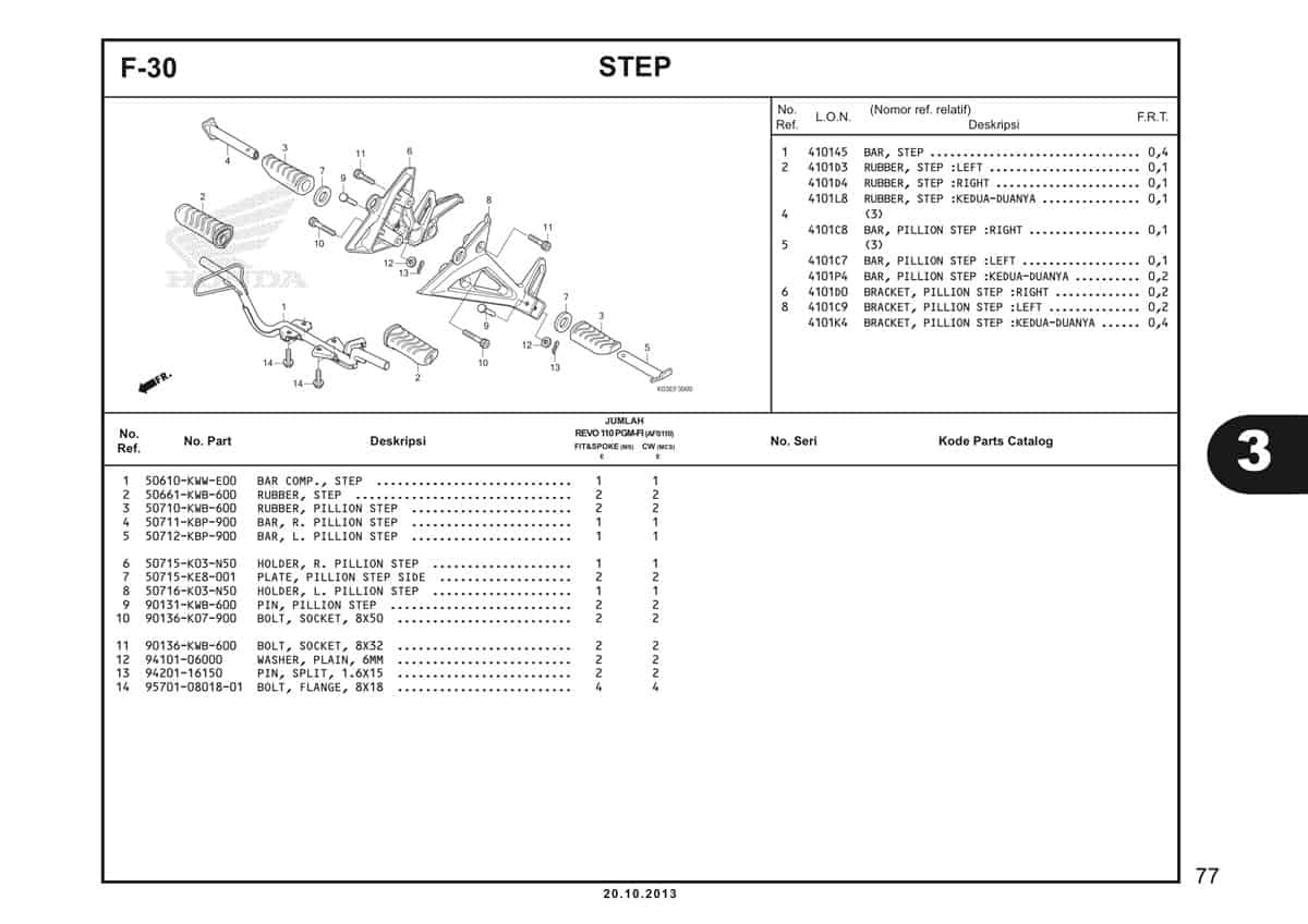  F30 Step