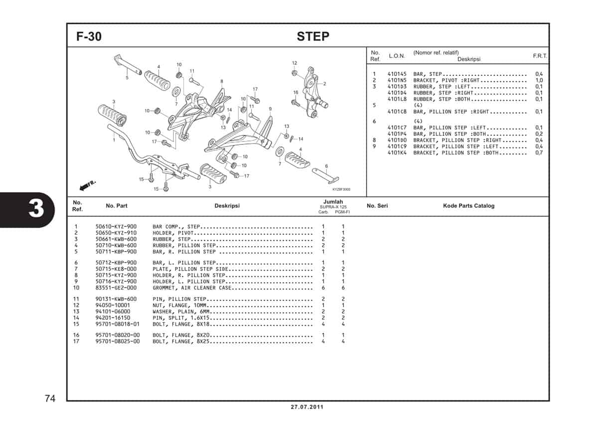  F30 Step