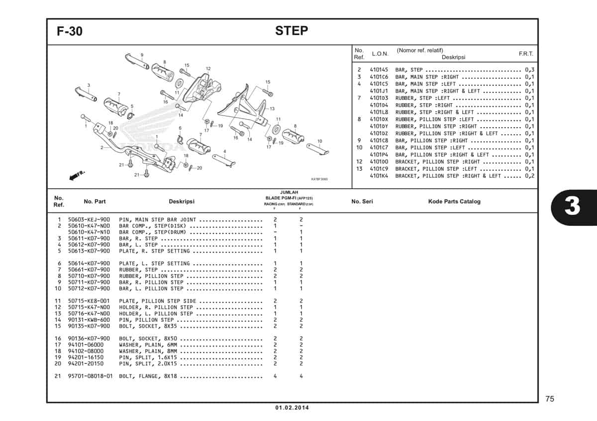 F30 Step Katalog Blade K47