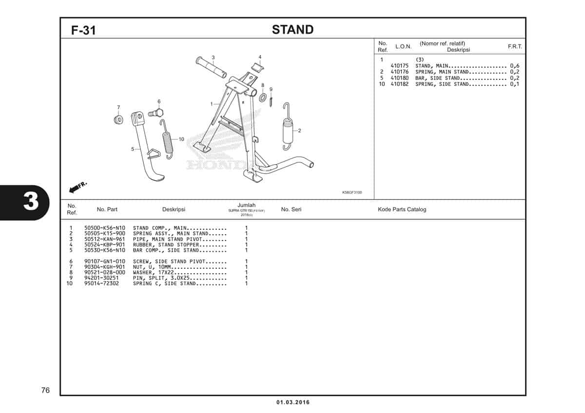  F31 Stand