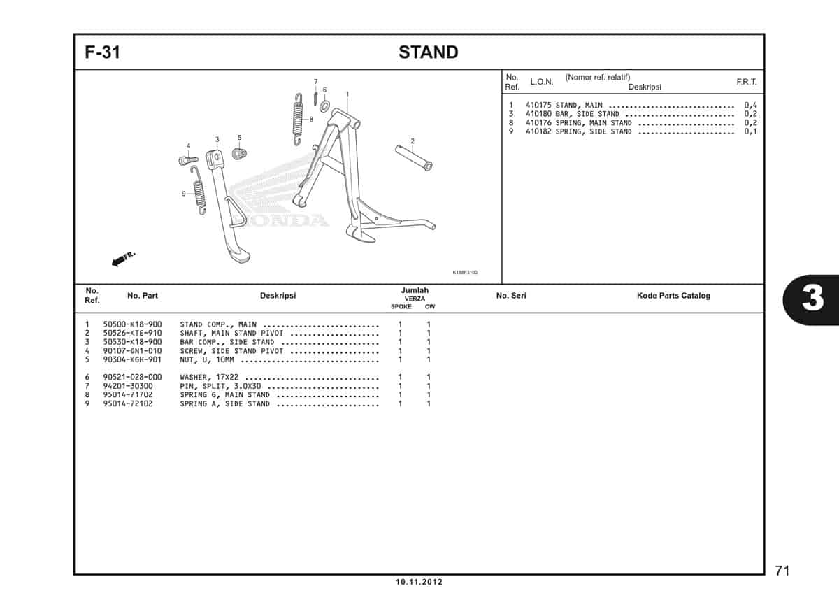  F31 Stand