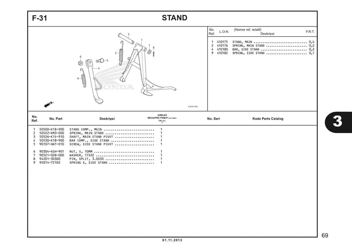  F31 Stand