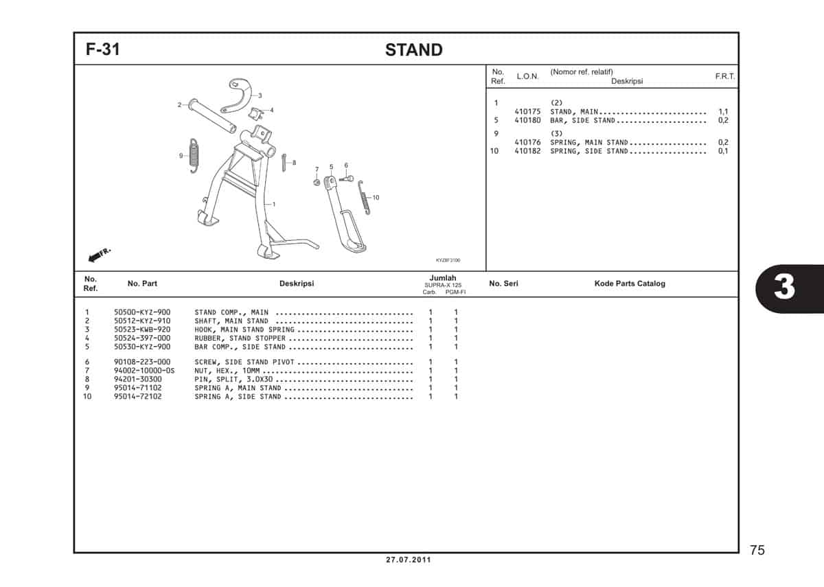  F31 Stand