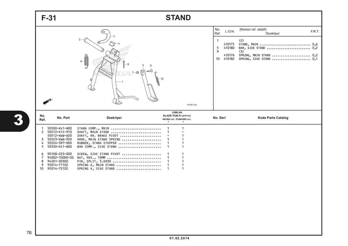  F31 Stand Katalog Blade K47