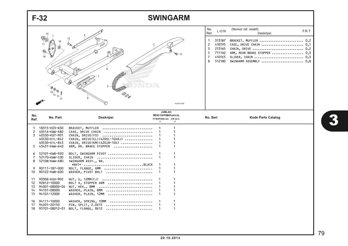  F32 Swingarm