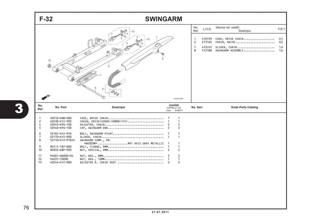  F32 Swingarm