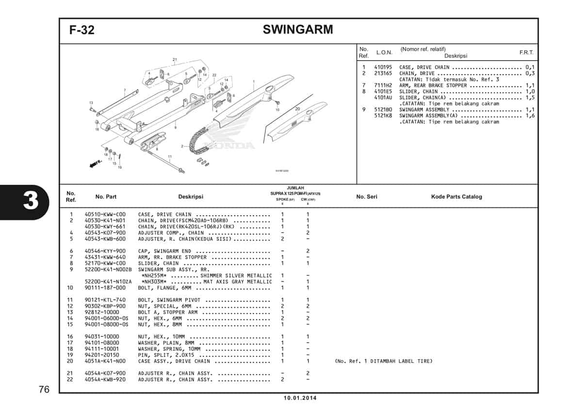  F32 Swingarm