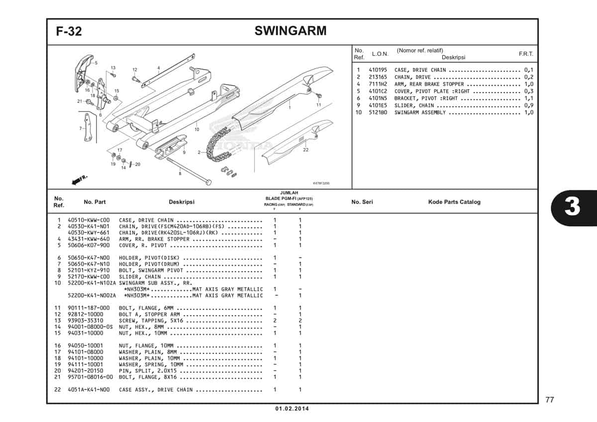  F32 Swingarm Katalog Blade K47