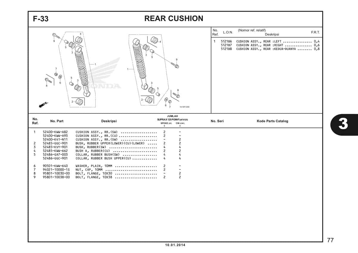  F33 Rear Cushion