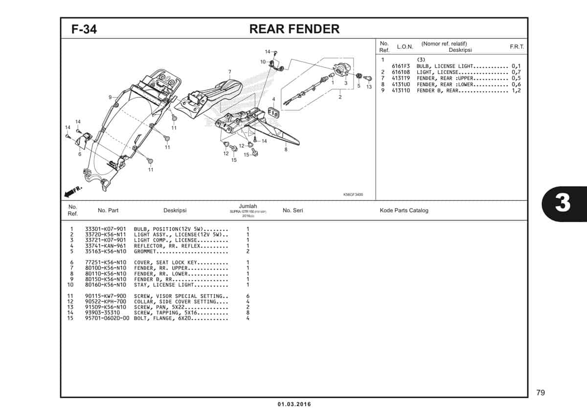  F34 Rear Fender