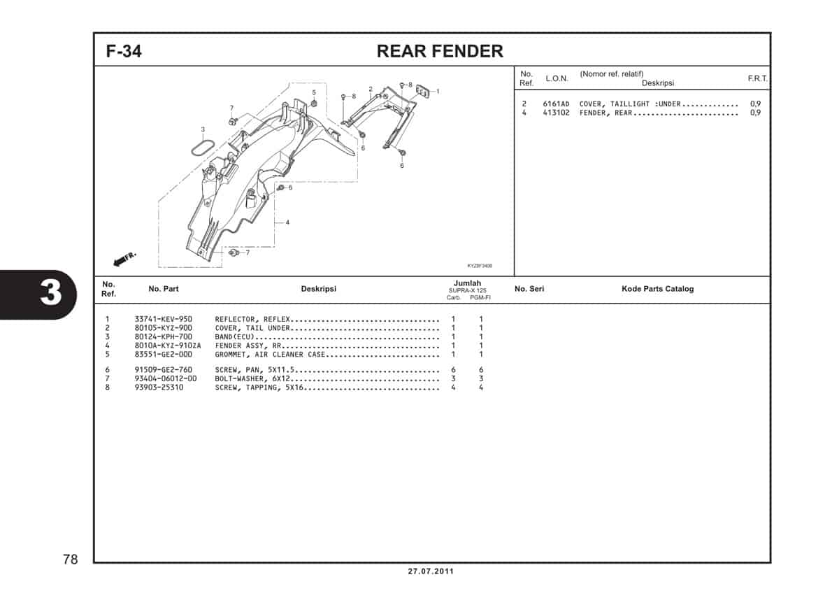  F34 Rear Fender