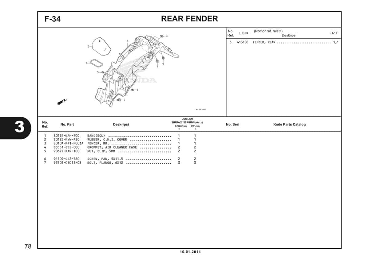  F34 Rear Fender