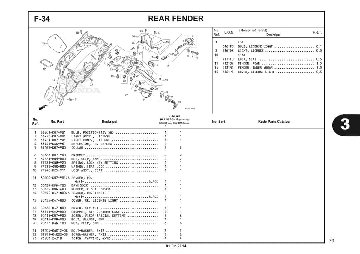  F34 Rear Fender Katalog Blade K47 1