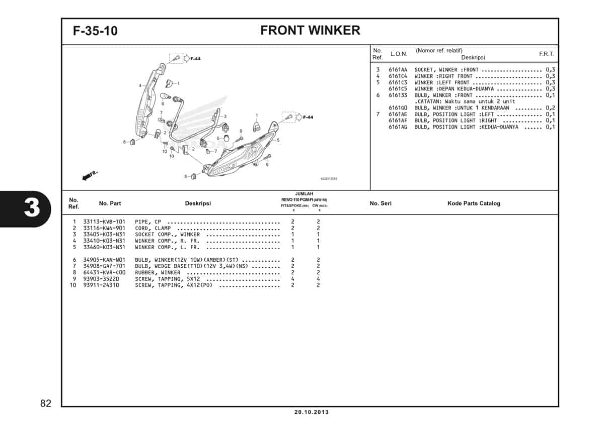  F35 10 Front Winker