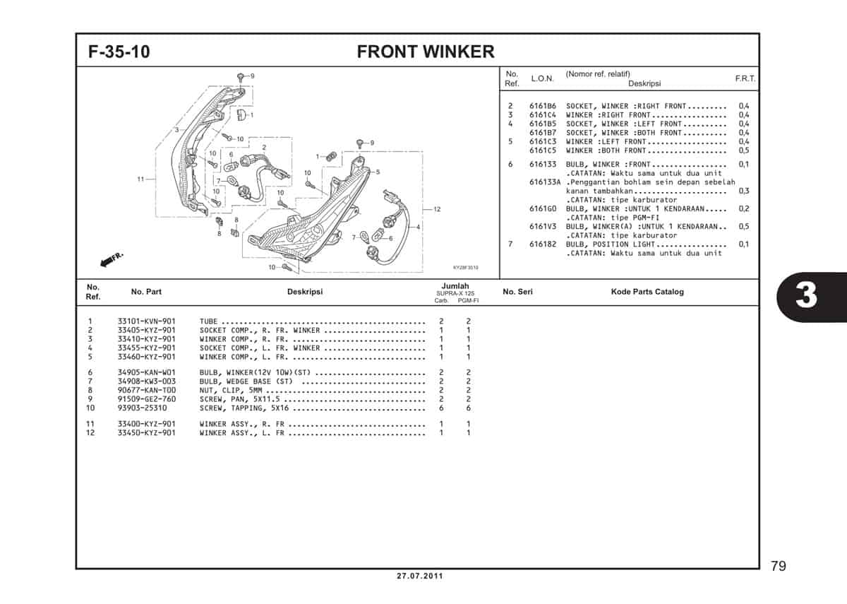  F35 10 Front Winker