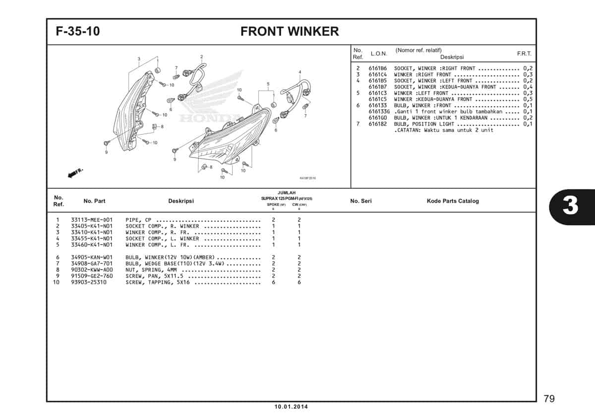  F35 10 Front Winker