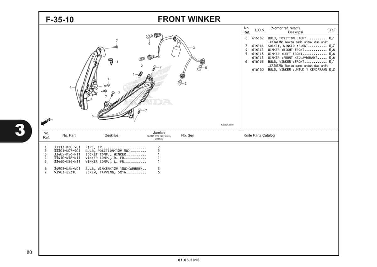  F35 10 Front Winker