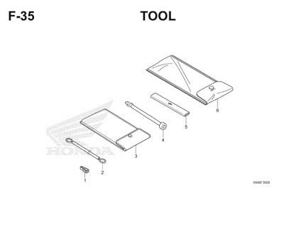 F35 Tool Thumb