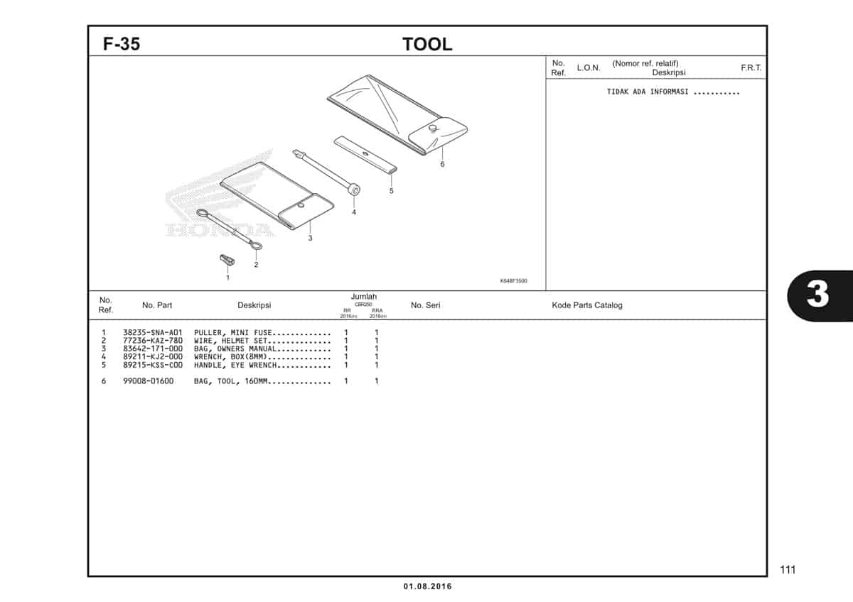  F35 Tool