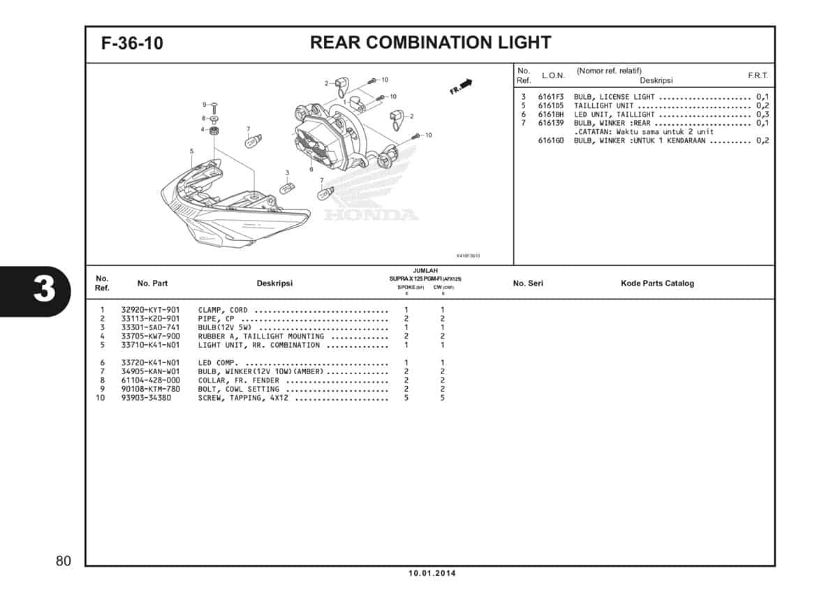  F36 10 Rear Combination Light