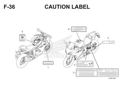 F36 Caution Label Thumb