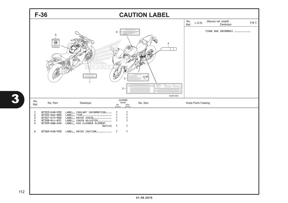  F36 Caution Label