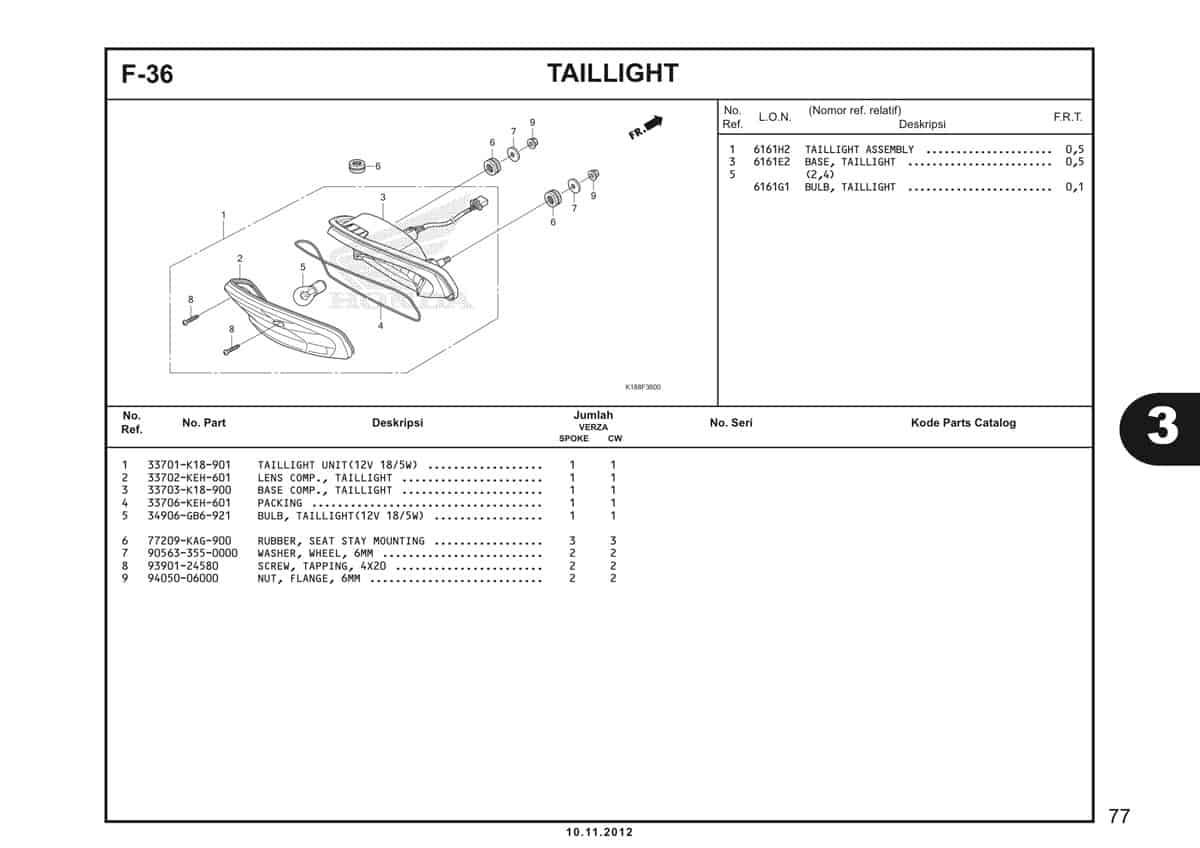  F36 Taillight