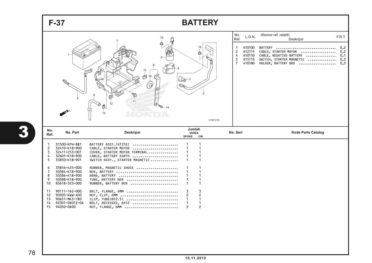 F37 Battery