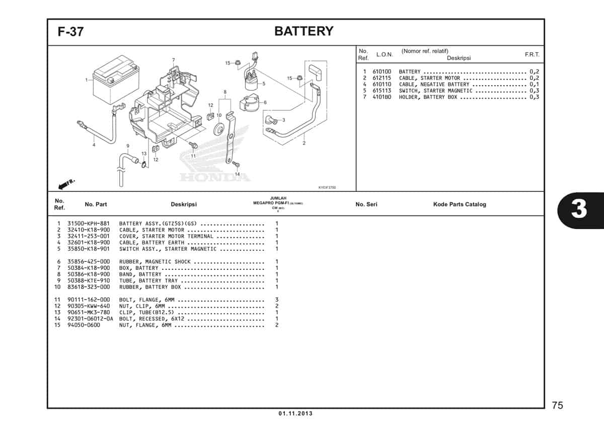  F37 Battery