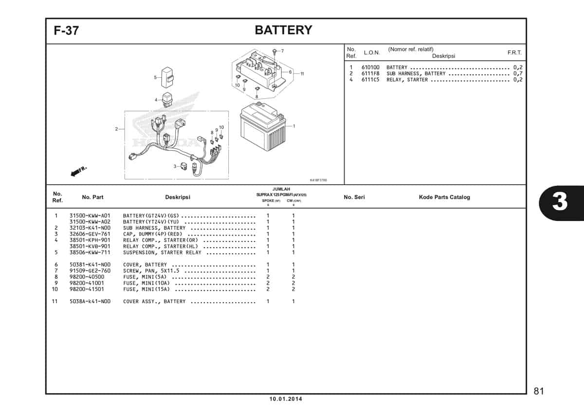  F37 Battery