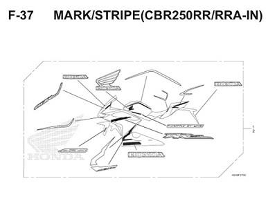 F37 Mark Stripe Thumb